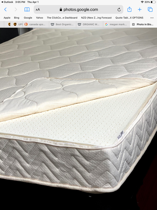 Best DIY Mattress Canada