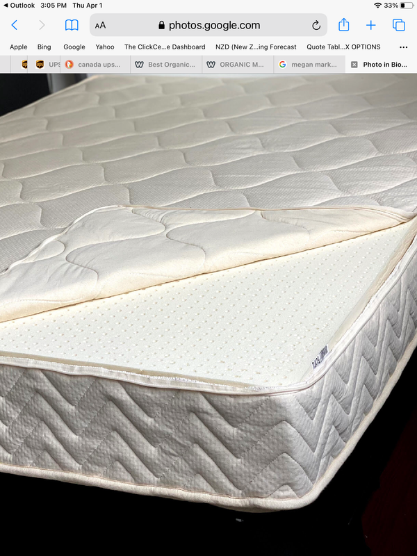 Best DIY Mattress Canada